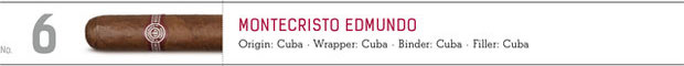 Shop Now  Montecristo Edmundo cigars online