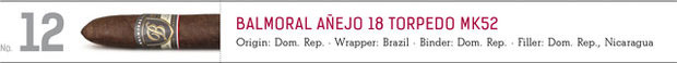 shop now Balmoral Anejo 18 Torpedo MK52 cigars online here