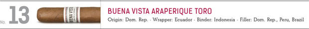 shop now Buena Vista Araperique Toro cigars online now